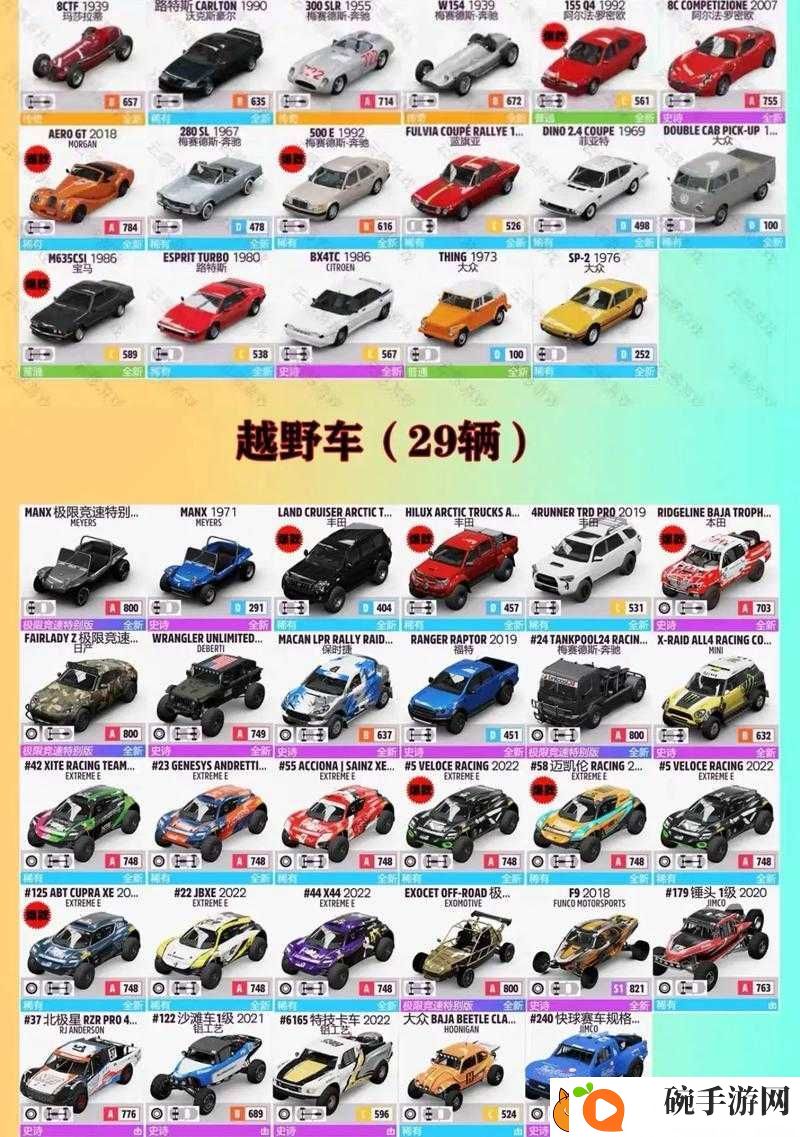 如何在极限竞速地平线5中快速入手心仪的小吉普
