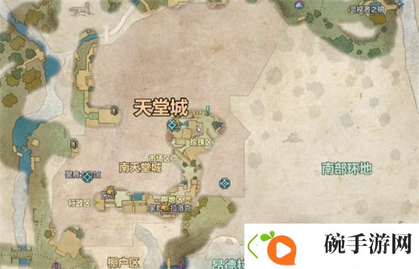 新手必看进阶技巧