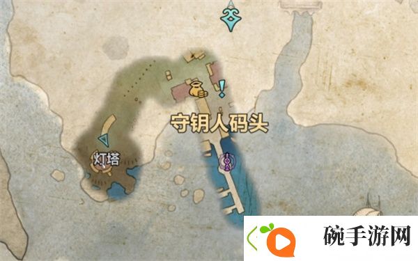新手必看进阶技巧
