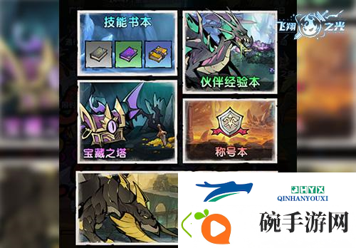 飞翔之光特色曝光