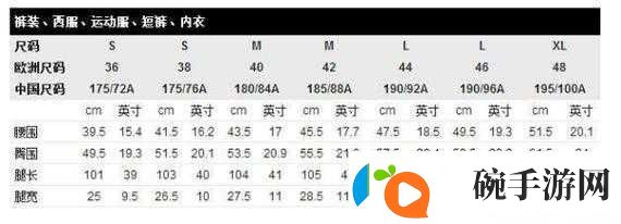 欧洲尺码