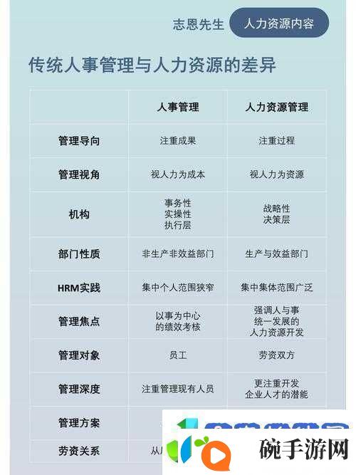 久久人力资源