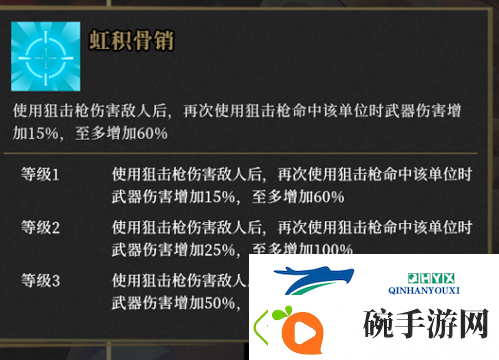 枪火重生雷落怎么玩