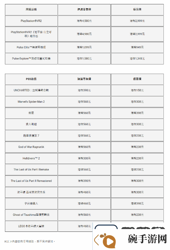 PS5游戏配件年末优惠活动开启！耳机游戏手柄都打折